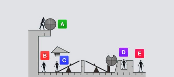Aが石を転がすと、 誰が一番最初に怪我するかな？