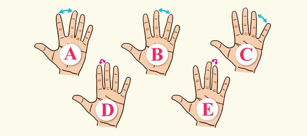 手をパッと開いたとき、最も類似した形を選択してください！