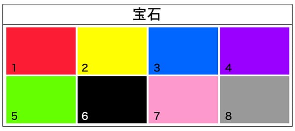 次の言葉からあなたが感じるイメージに近い色は？