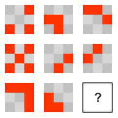 空欄に最も適切な図を選んでください。