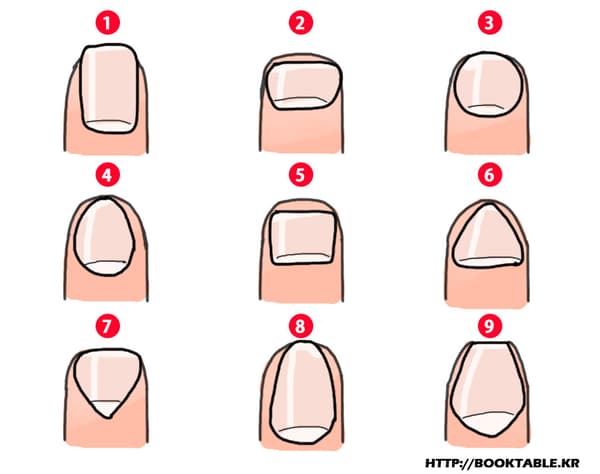あなたの爪の形に近いものを選んでください。