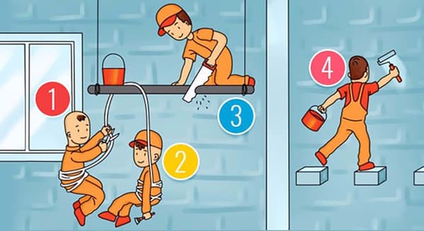 一番危ないことをしている人にクリック！