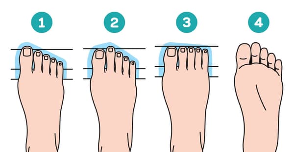 あなたの足の指はどんな形？