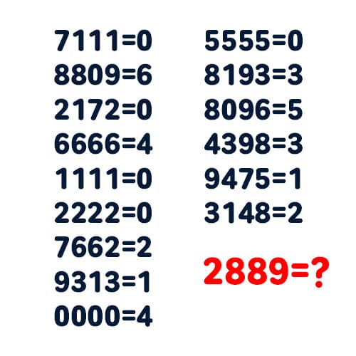 ハテナに該当する数字は?!  ('この問題をシェアする' 機能を使用して、友達と一緒に解いてみよう!)