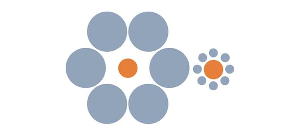 でちらのオレンジの丸が、大きいですか？