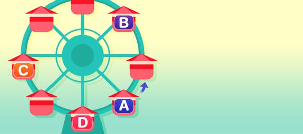 恋人とキスをするなら...! どの位置でしたいですか？