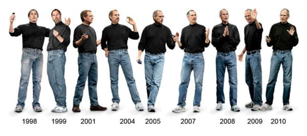 今日来た服は明日も着れますか？