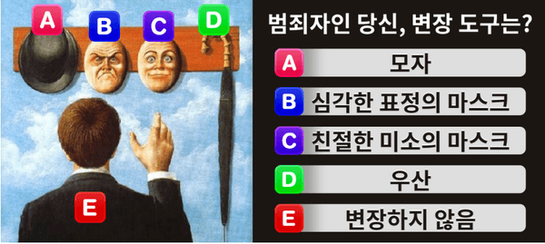 만약 당신이 범죄자라면, 어떻게 자신을 변장하실 것인가요?