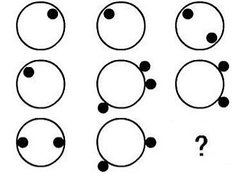 [IQ테스트] 문제의 정답은 무엇일까요?