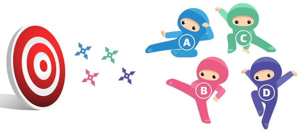 과녁의 정중앙을 맞출 닌자는 누구?!