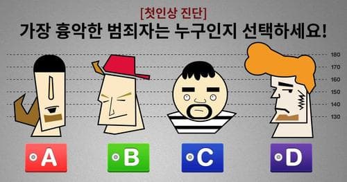 가장 흉악한 범죄자는 누구?! 당신의 첫인상을 알려드립니다!