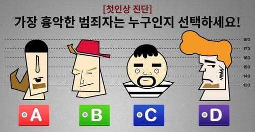가장 흉악한 범죄자는 누구?! 당신의 첫인상을 알려드립니다!
